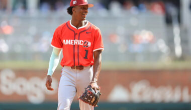2026 LSB Midseason Community Prospect Rankings — #2