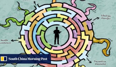 Can you get cancer? Hong Kong doctors say it takes more than 1 mistake