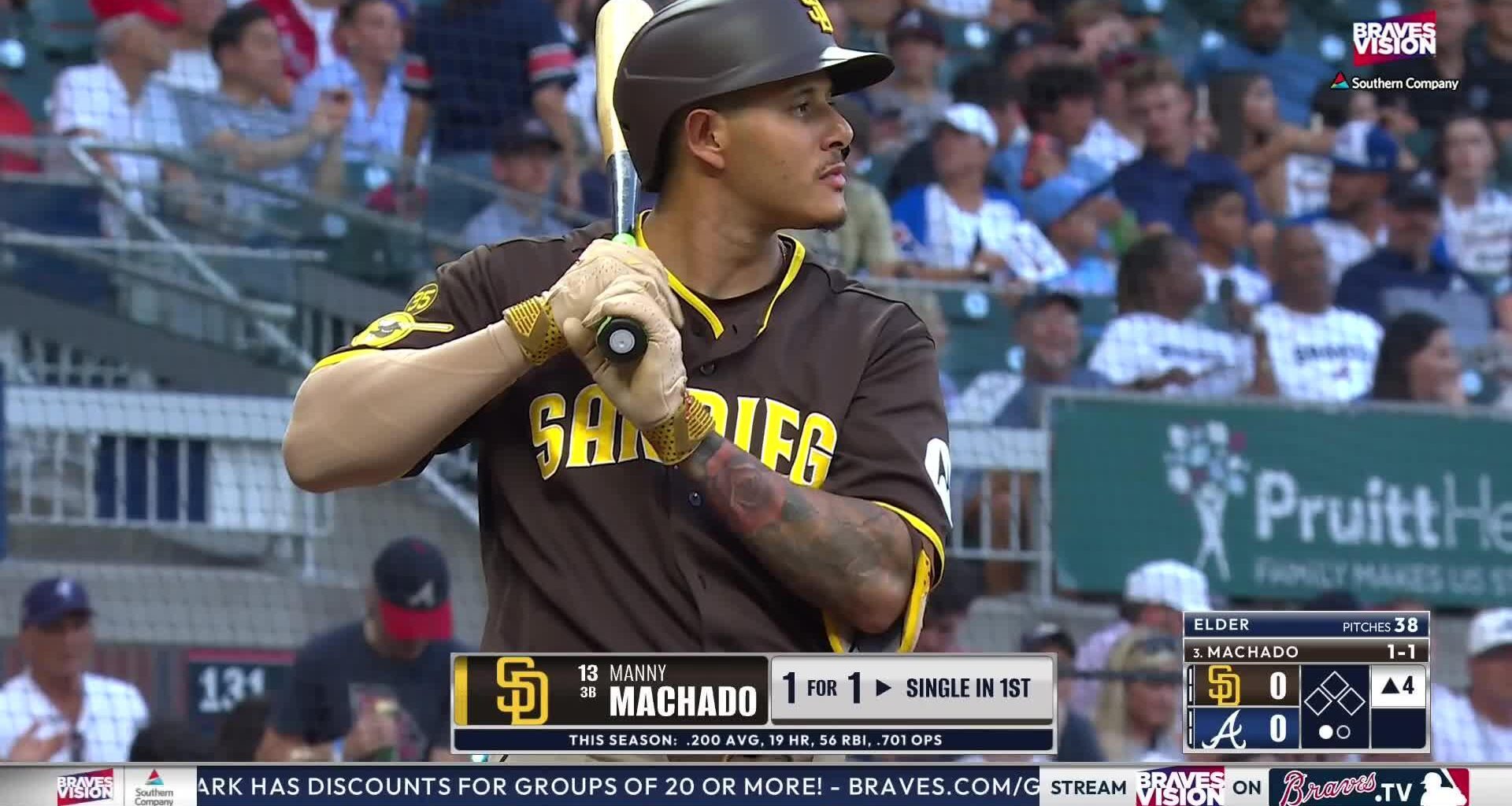 Elder goes 6 innings to give Braves' bullpen a rest, Harris and Albies homer in 3-2 win over Padres