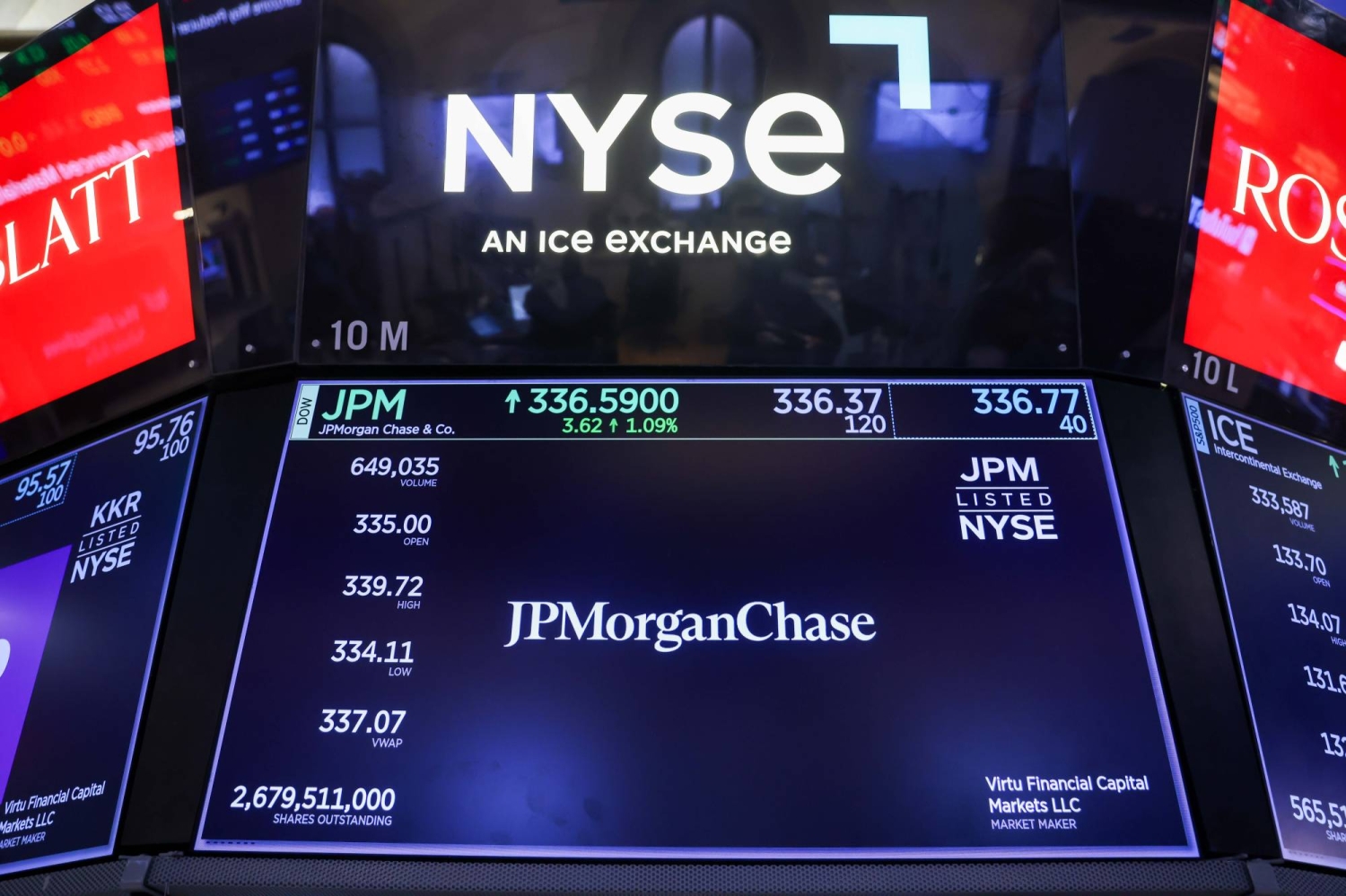 JPMorgan among banks to help finance Japan’s $550 billion U.S. investment plan: sources