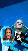 Scandal-proof: why Infantino’s Fifa power can’t be touched – video