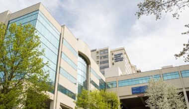 Spokane County economy has declining job numbers except for health services and private education