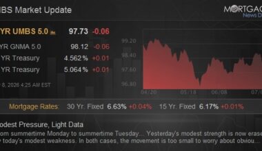 Modest Pressure, Light Data