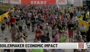 Boilerbucks: Numbers Reveal Economic Impact of Utica's Race Weekend | Focus Economy