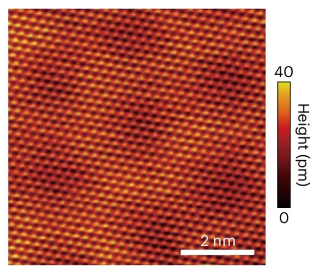 Graphene layers