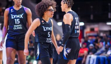Minnesota Lynx at the Season's Midway Point: A Glorious, Unexpected Ride