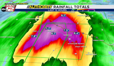 Evacuations and rescues underway in Kerr County, sources say; Hunt area cut off by floodwaters