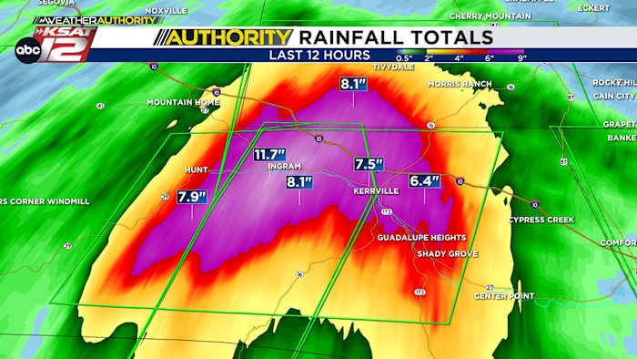 Evacuations and rescues underway in Kerr County, sources say; Hunt area cut off by floodwaters