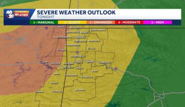 Risk of severe weather in Northwest Arkansas and the River Valley tonight