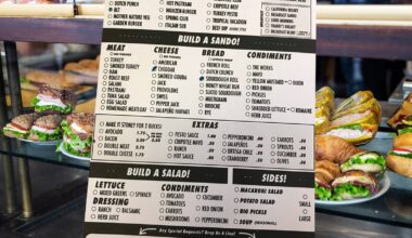Multiple-choice ordering sheets at restaurants are both a gift and a curse.