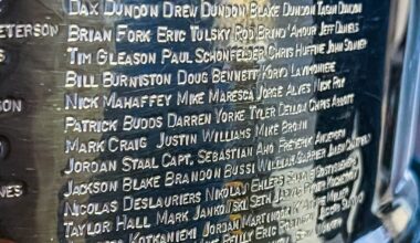 The 2025-26 Carolina Hurricanes have had their names engraved on the Stanley Cup.