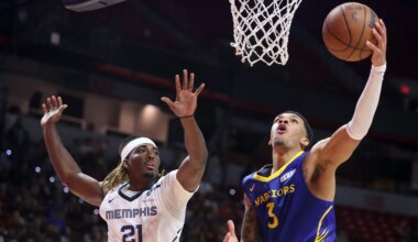 Warriors defeat Grizzlies in 2026 NBA Summer League championship game