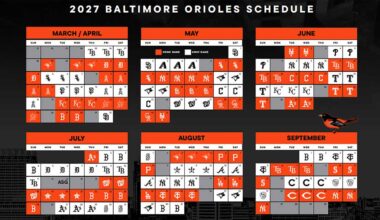 Orioles to open 2027 season at Tampa Bay