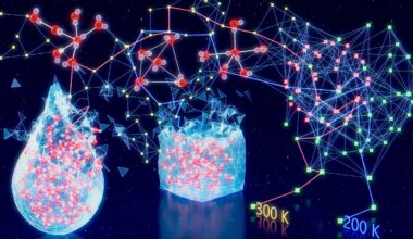 AI Just Uncovered a Hidden Secret Inside Water