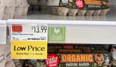 The Washington Monthly Was Right About Egg Prices