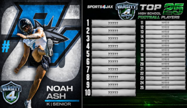 Varsity 4 high school football countdown No. 25: Ponte Vedra kicker Noah Ash