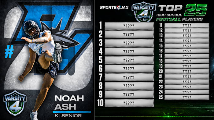 Varsity 4 high school football countdown No. 25: Ponte Vedra kicker Noah Ash