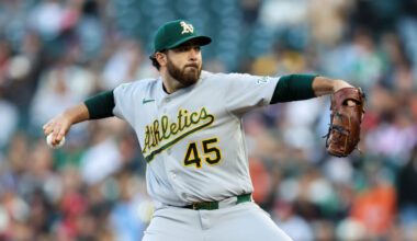 Cubs Acquire Aaron Civale - MLB Trade Rumors