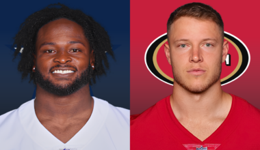 6 Running Backs To Target Or Avoid In Fantasy Football