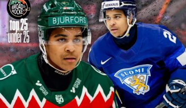The most under-the-radar Flyers prospect looks familiar