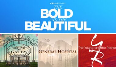 Beyond the Gates, The Bold and the Beautiful, General Hospital, The Young and the Restless, Ratings