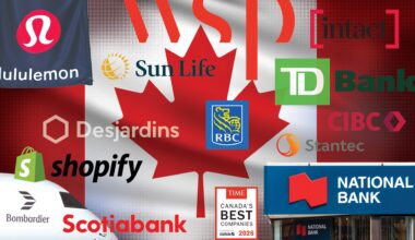 Canada's Best Companies of 2026 - Time Magazine