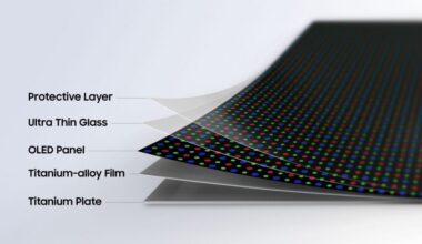 Samsung Introduces Flex Titanium Technology To Advance Foldable Displays – Samsung Newsroom U.K.