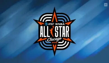 Where is the 2026 WNBA All-Star Game? Location, city, ticket prices for this year's basketball event image