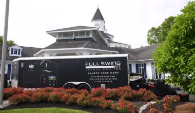 Versant Buys Golf Simulator Company Full Swing for Golf Channel