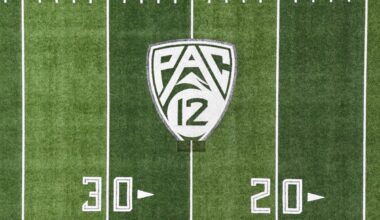 College football realignment refresh: July brings Pac-12 relaunch, new FBS members