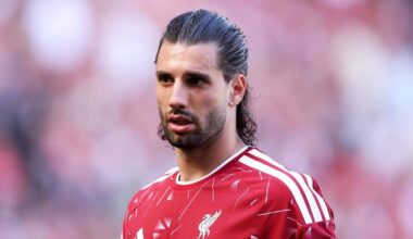 Dominik Szoboszlai set to sign long-term Liverpool contract extension