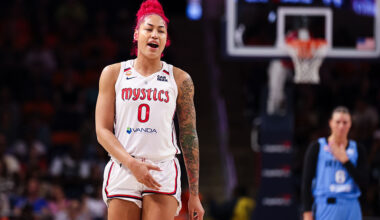 Fire hold the Mystics to 29% shooting in a 75-56 rout