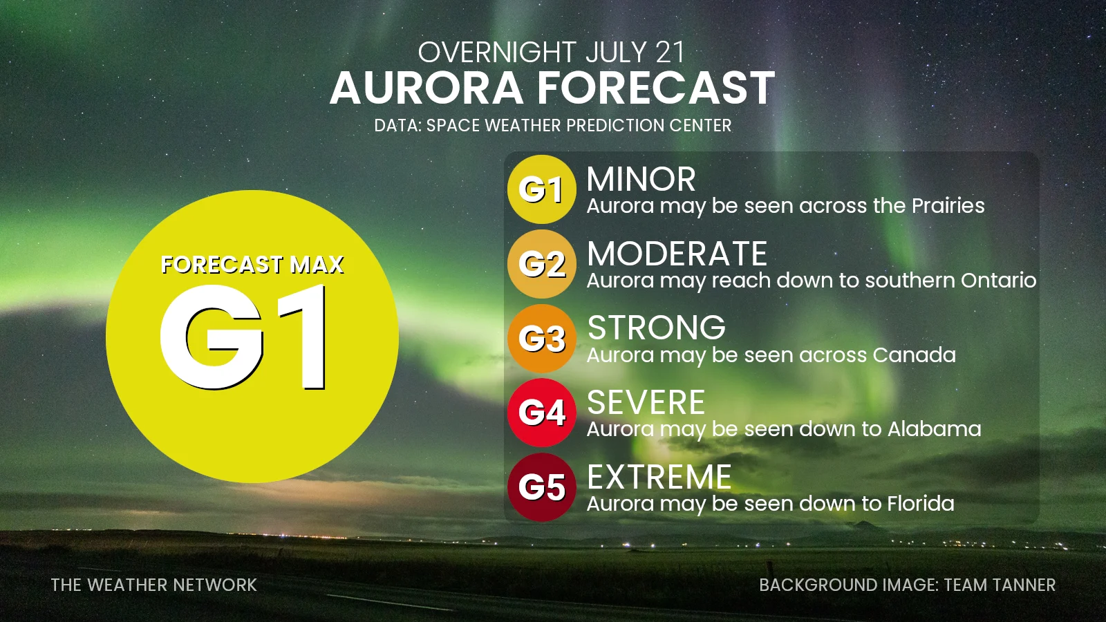 July 21 2026 - Geomagnetic Storm Forecast