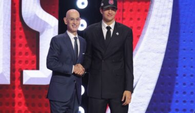 Karim Lopez Signs Rookie Contract With Grizzlies