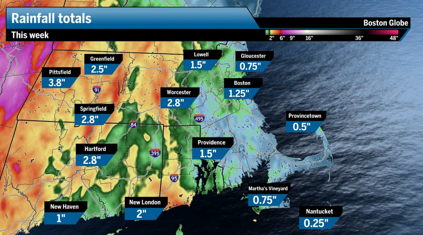 Radar estimated rain totals across Southern New England this week.