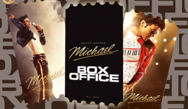 “Michael” Box Office Report: Week 10 Global Breakdown