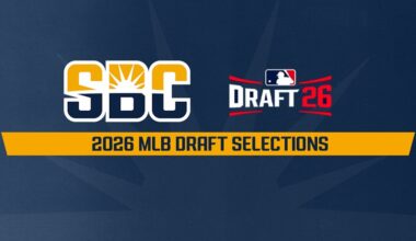 Sun Belt Well-Represented in 2026 MLB Draft