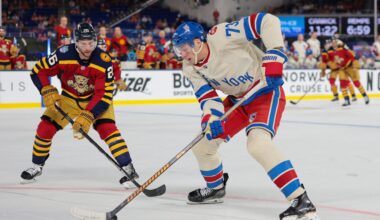 4 overlooked Rangers after flurry of offseason moves, including Matt Rempe