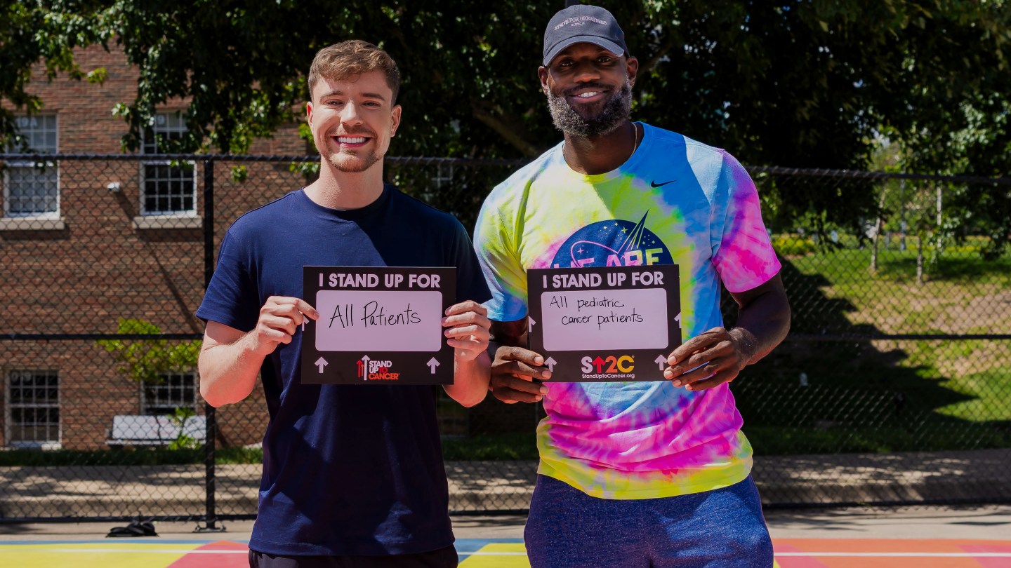 MrBeast's Newest Battle: Granting Wishes for Kids Battling Cancer