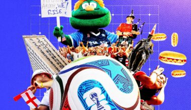 Boston World Cup Data: Impact on Boston economy, culture, and life