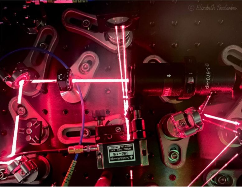 Red Laser Frequency Control System