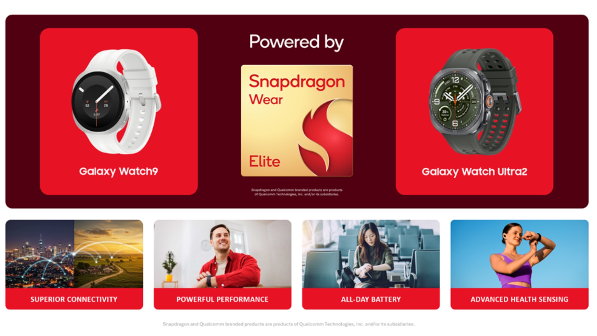 Samsung Galaxy Watch 9 Ultra 2 Qualcomm Snapdragon Wear Elite Processor