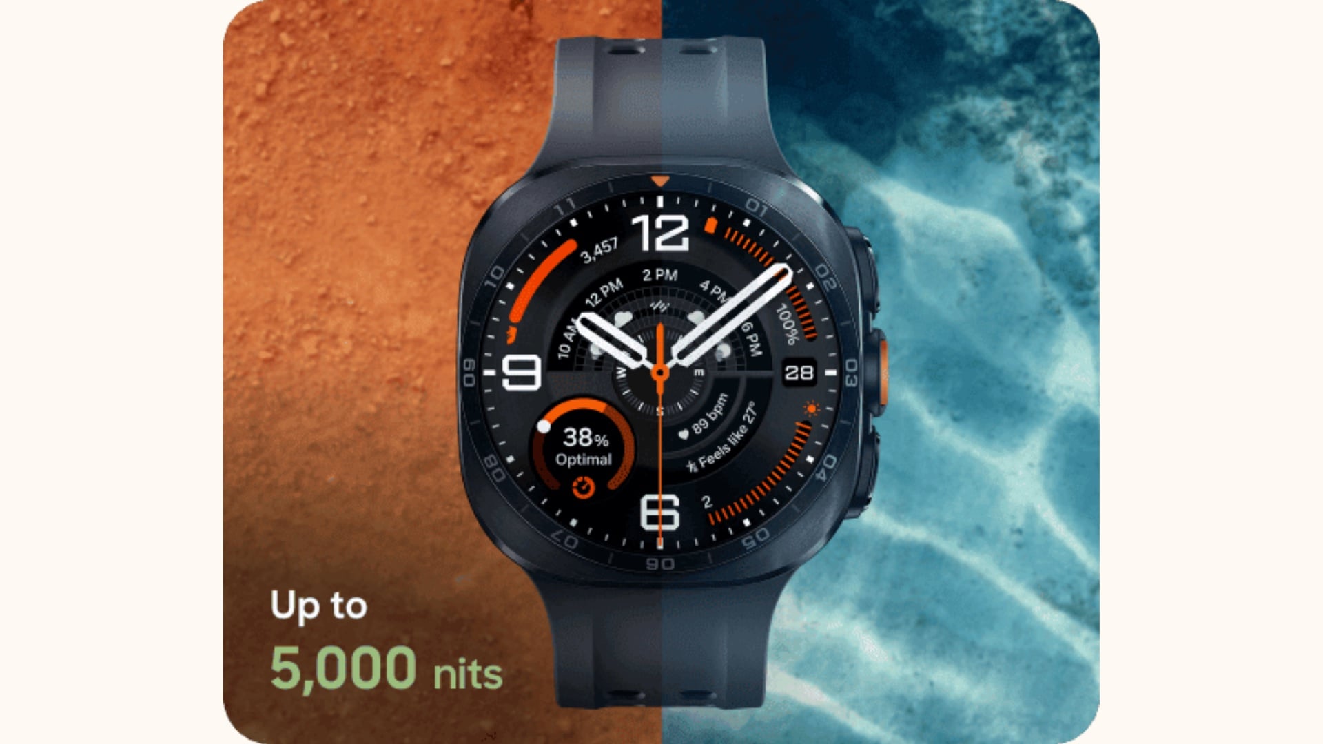 Samsung Galaxy Watch Ultr 2 Display Peak Brightness