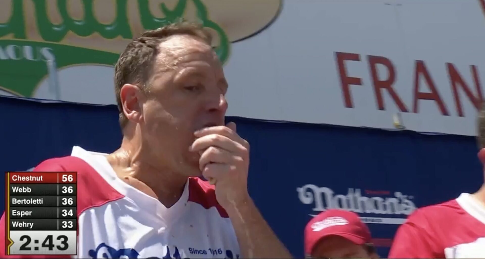 ABC simulcast drives Nathan’s Hot Dog Eating Contest to record viewership