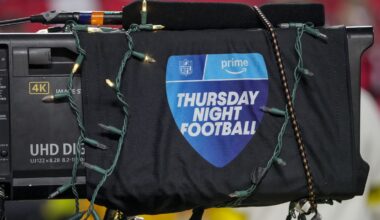 Prime Video to produce 'Thursday Night Football' independently, end NBC partnership