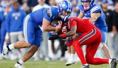 Big 12 football 2026 preseason ranking