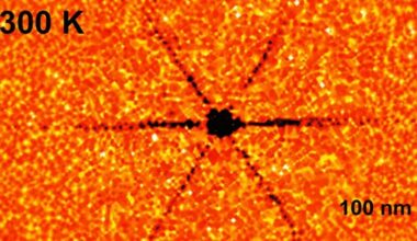 Visualization of Ray Like Heat Flow in Boron Arsenide at 300 K
