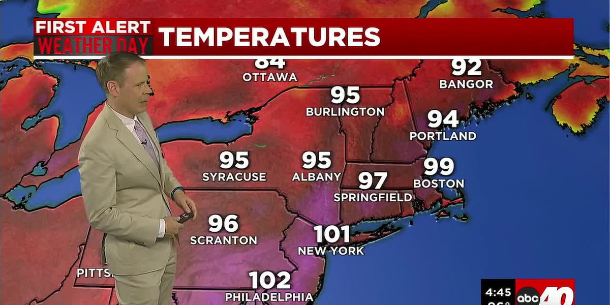 Extreme Heat and Humidity through the 4th Along with a Few Storms