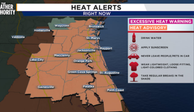 Heat Advisory begins at noon on Saturday in Northeast Florida, Southeast Georgia