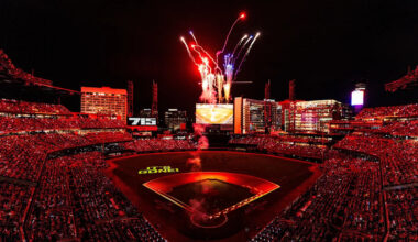 Do you need a premium seat for Braves games?